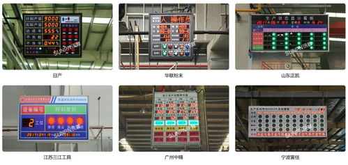 新能源企業安燈系統的應用示例