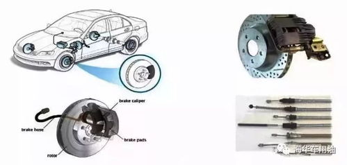 汽車部件初裝及維護(hù)保養(yǎng)用脂，您選對(duì)了嗎？