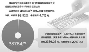 天津信息技術咨詢公司如何合法優化稅收 一個合同少交40%稅的案例分析