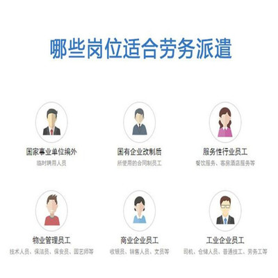 蘭州正規(guī)勞務(wù)派遣公司 專(zhuān)業(yè)服務(wù)，助您優(yōu)化人力資源配置
